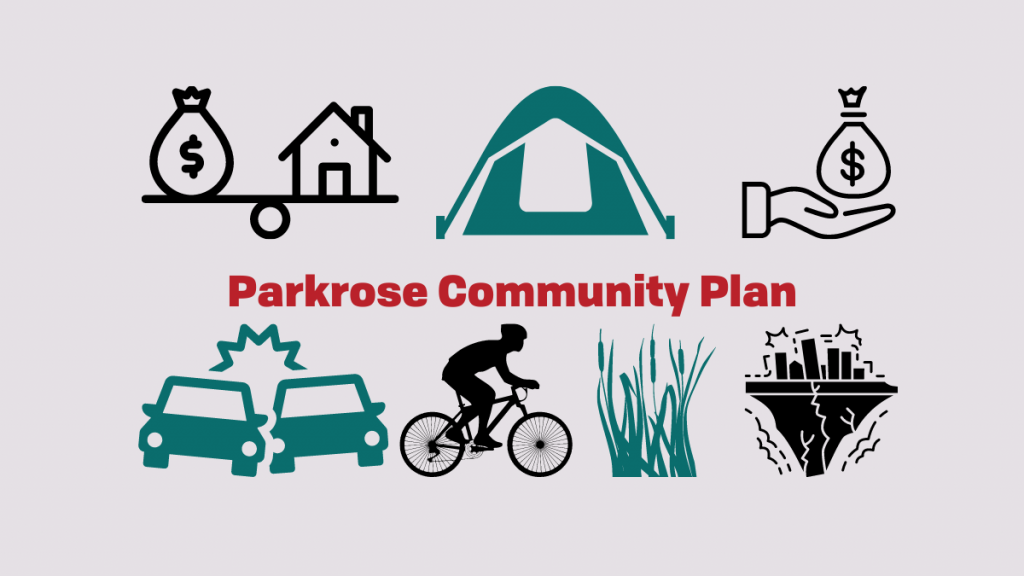 Parkrose Community Plan